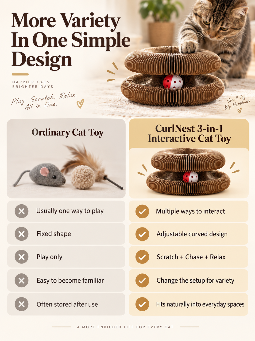 CurlNest 3-in-1 Interactive Cat Toy